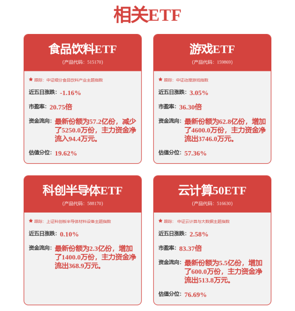 股票配资官网行情 人力资源社会保障部：会同财政部下拨667亿元中央就业补助资金