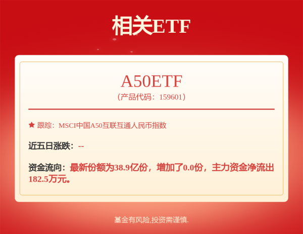 股票配资中心行情 港股迎来打新热！“散户失权”引争议